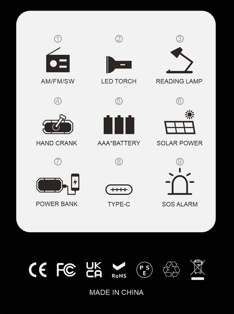 Radio Solar de Emergencia para - Emergency Radio Solar reseña y precio